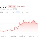 화인디앤티 이미지