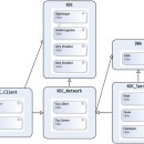 CW-1983-01 이미지