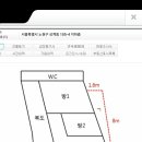 명도 이미지