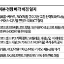 카카오텔레콤 이미지