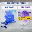 2월12일 (수) 오늘의날씨 이미지