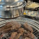 한솔갈비살