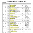 대한민국재향군인회평생교육원