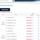 한국직업지도진흥원 이미지