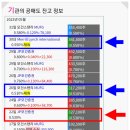 주식회사 호재 이미지