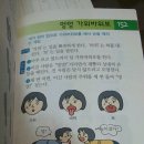 레크레이션 이미지