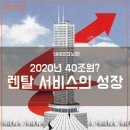 원렌탈