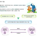 로또기업 이미지