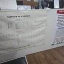 영남제일자동차공업사 | 엔진오일 교환 어플추천 마이클 어플 후기 부천 붕붕자동차공업사 후기