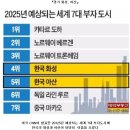 충남 아산시 인주면 문방리 임야 477평 이미지