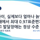 뇌 나이, 실제보다 얼마나 늙었나… 치매에서 최대 0.97표준편차 빨라지고 발달장애는 정상 수준 이미지