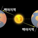 주말 퀴즈....이것은? 이유는?// 답글 이미지