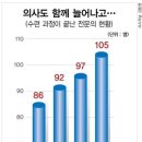 아이마인드의원 이미지