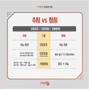 쏘울미술학원 이미지