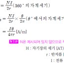 자계의 세기 (H) - 소방설비기사 전기 이미지