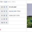 무릉보건진료소 이미지