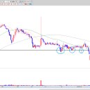 혜인씨푸드 이미지