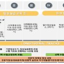 경상국립대학교 동물의료원 네이버블로그