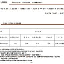 서동선화 한옥 이미지