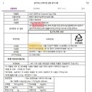 정담에프앤비 이미지