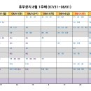 8월 1주째(7/31~8/6) 이미지