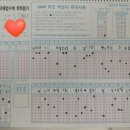 셀파우등생고덕학원