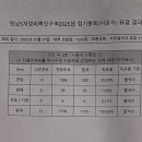 명성이앤씨 이미지