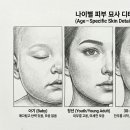 생생한 표현 인물화 이미지