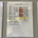 수지바름의원 네이버블로그