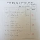 감만어린이집 이미지