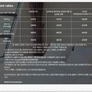 풀빌라펜션 드위트리 1 이미지