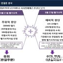 묻힐 뻔한 5·18 계엄군 헬기사격, 아이러니하게도 전두환이 되살렸다 이미지