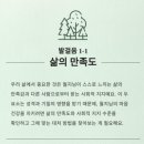 나를 만나는 모험 | 마인드카페 크루1기- 나를 찾아서(확장형)심리검사후기