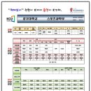 도봉-도봉-2466 이미지