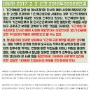 촉탁직 근로자의 갱신 기대권 이미지