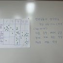 거창중학교 이미지