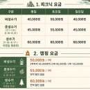 칠봉로 | 원주 계곡 캠핑장 물가애캠핑장 당일예약으로 다녀온 성수기 1박 후기