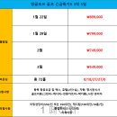 마감임박 특가!! 제주항공 하이난 맹글로브 골프여행!! 3박5일, 4박6일 이미지