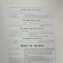 라라부동산공인중개사사무소 네이버블로그