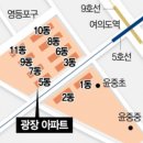 여의도 광장아파트 1·2동 재건축 박차…5년만에 정밀안전진단 재도전부동산투자적정시기투자유망지역추천세미나정보[부동산재테크1번지] 이미지