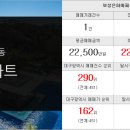 신가공인중개사사무소 이미지