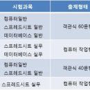 컴퓨터자격증 이미지
