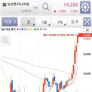 이엔엔지니어링 이미지