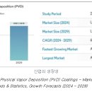 성문슈퍼 이미지