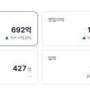 한일요양병원