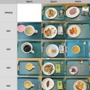 동탄JS 산후조리원 후기 : 조리원 생활, 퇴실