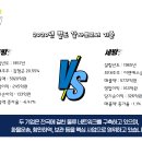 동방화물 이미지