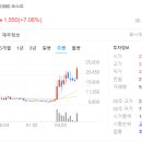 에이케이바이오(주) 이미지