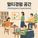 시간,공간-확산 이미지