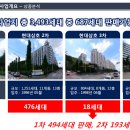 삼호아파트 이미지